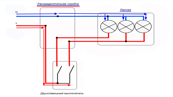 Распайка 2 клавишного выключателя Картинки ДВУХКЛАВИШНЫЙ ВЫКЛЮЧАТЕЛЬ ДВА ПРОВОДА