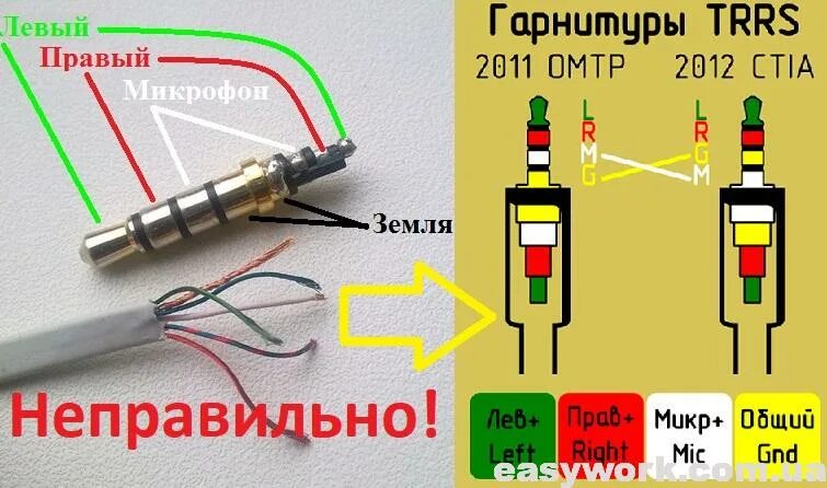 Распайка 3 Распиновка штекера фото - DelaDom.ru