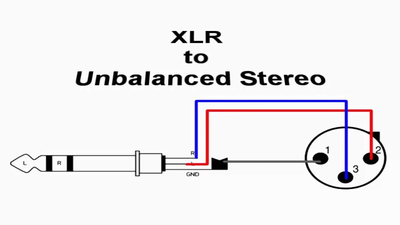 Распайка 3 Картинки XLR РАСПАЙКА