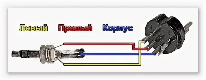 Примитивный усилитель звука на транзисторах