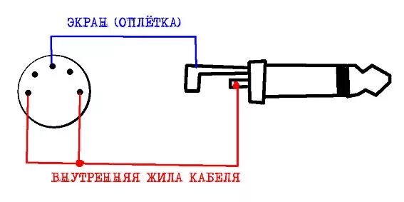 Распайка 3 Советские гитары: Форумы / Гитары Соцлагеря / бас соло арт 253-бл