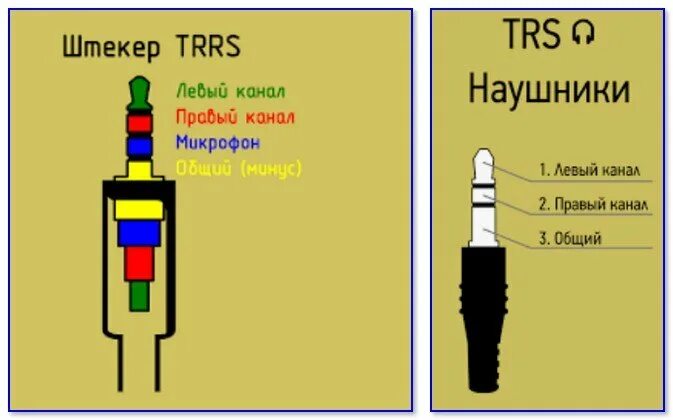 Распайка 3 5 Примитивный усилитель звука на транзисторах