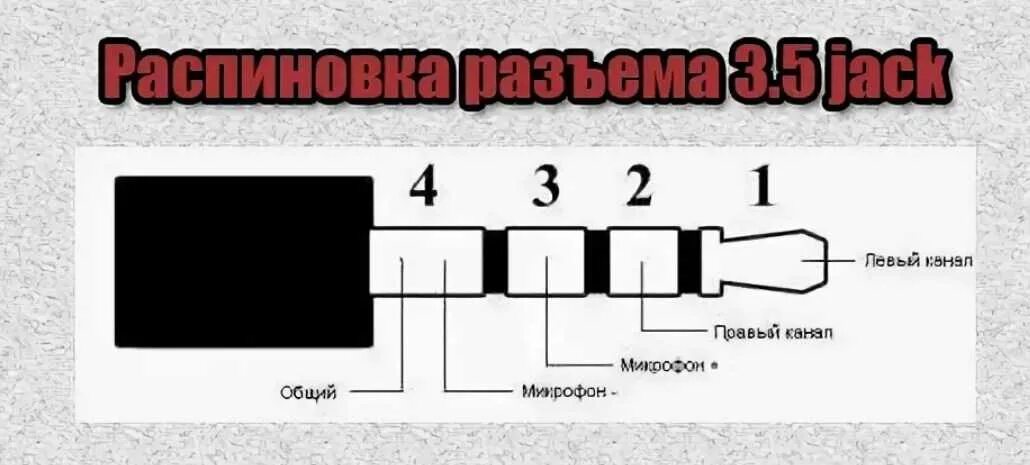 Распайка 3 5 мм Распиновка наушников 3.5 с микрофоном