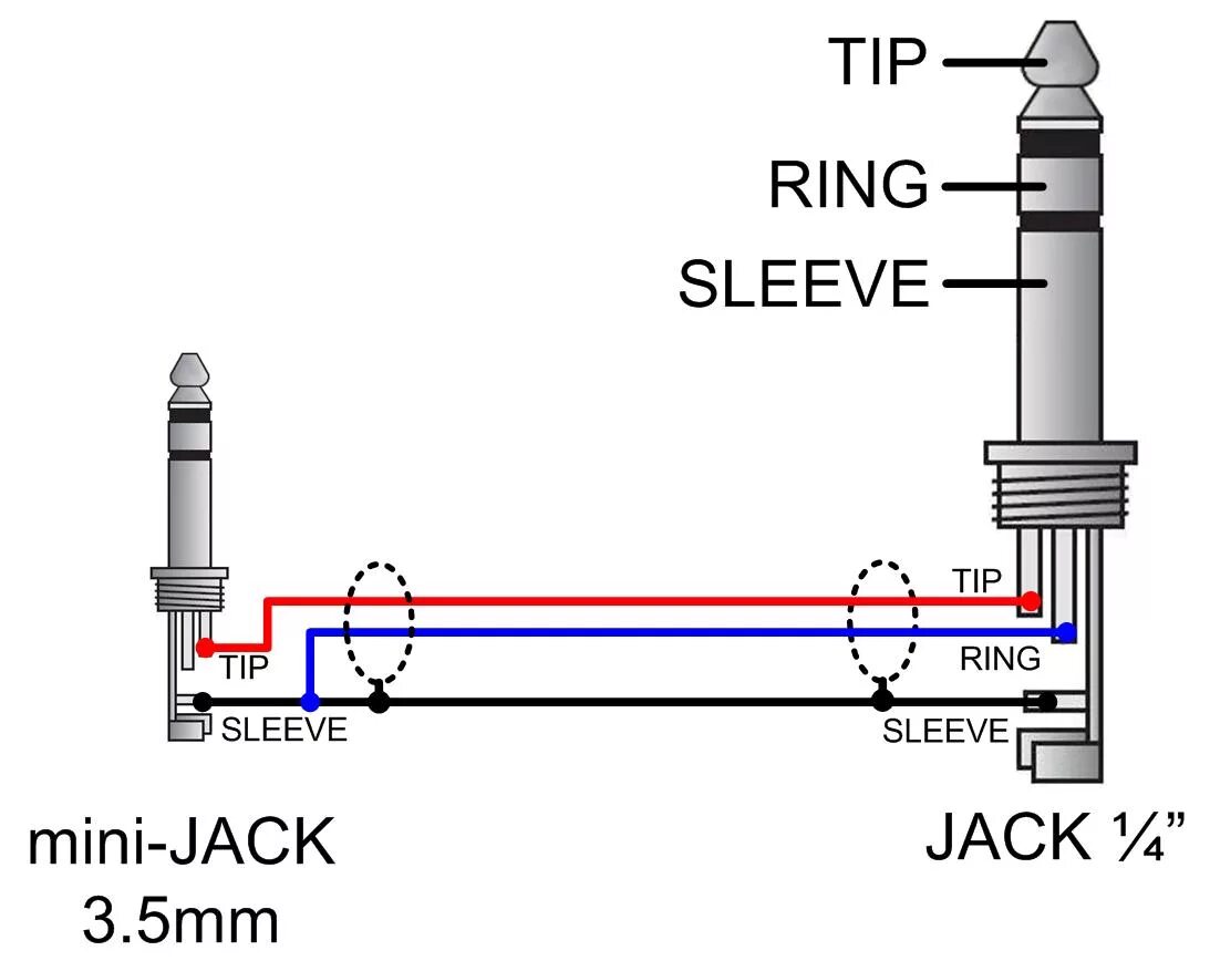 Распайка 3 5 мм Кабель соединительный Jack 1/4" - mini-Jack 3.5 мм купить в Москве с доставкой п