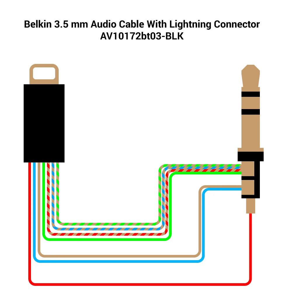 Распайка 3 Lightning Headphones Wiring Diagram Store poligraf-ti.kz