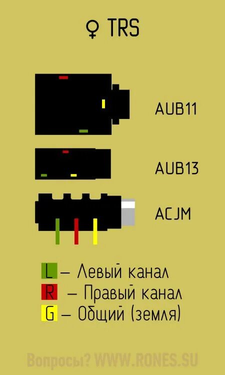 Распайка 3 Разъём "джек" (TRS, TRRS) Electronics circuit, Electronic circuit projects, Elec