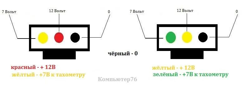 Распайка 3 pin Устройство кулера компьютера: принцип работы, распиновка.