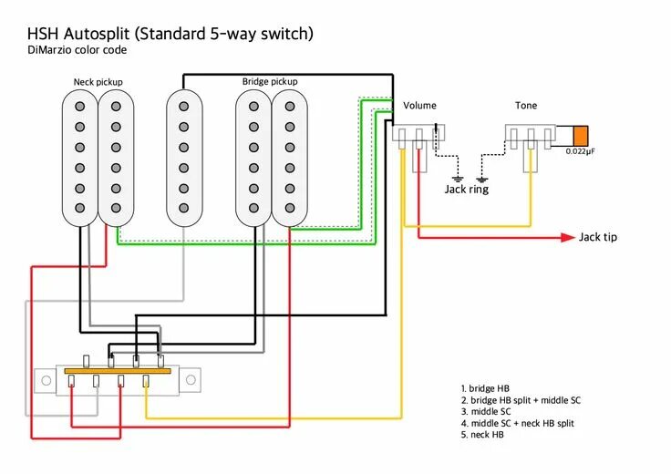 Распайка 3 позиционного переключателя на 2 хамбакера Pickups wiring: HSH autosplit with a standard 5-way switch (with optional coil s