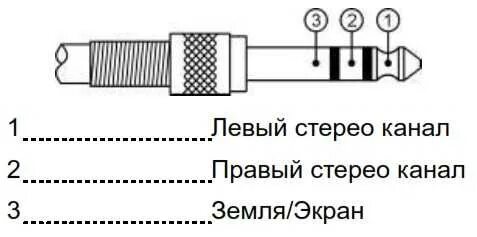 Распайка 3.5 Распиновка джек 3,5 - универсальный штекер для проводных гарнитур