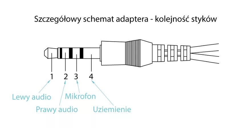 Контент Lexter - Страница 106 - Форум по радиоэлектронике