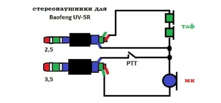 Распайка 3.5 гарнитуры Index of /assets/images/products/4602/740x