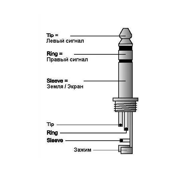 Распайка 3.5 jack на наушники Command 2.0 вместо Audio30 (CM1010) - Mercedes-Benz C-class (W203), 2 л, 2001 го