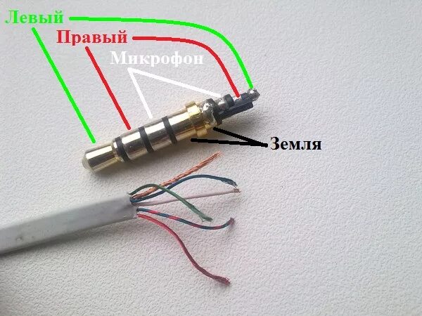 Распайка 3.5 jack на наушники Ответы Mail.ru: Пожалуйста помогите подключить провода