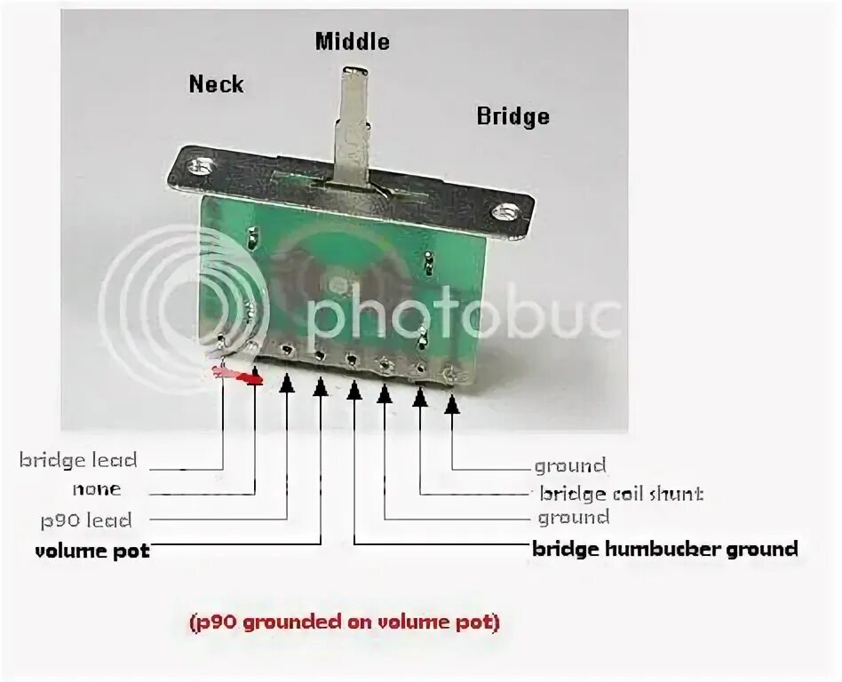 Распайка 3х позиционного переключателя The Ultimate Wiring Thread Updated 7-31-18 - Ultimate Guitar