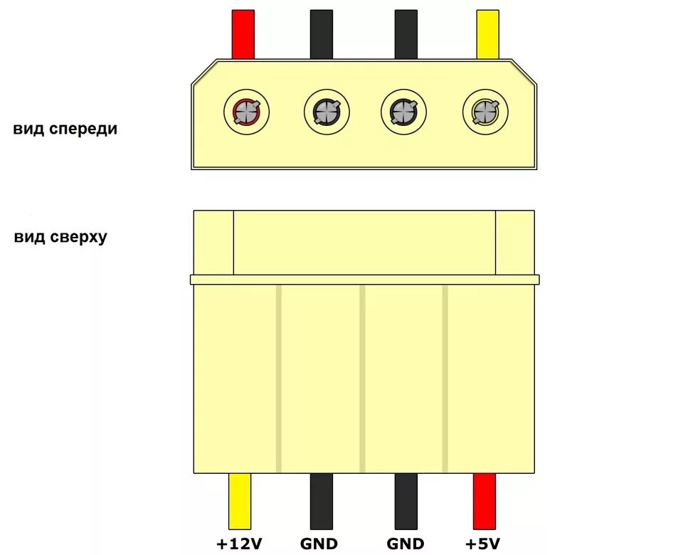 Распайка 4 pin LED подсветка монитора - DRIVE2