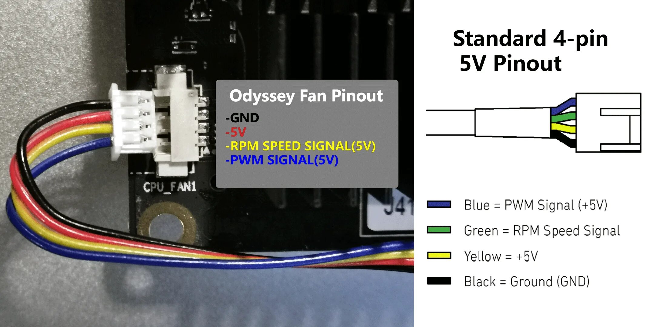 Распайка 4 pin Fan Pinout Seeed Studio Wiki