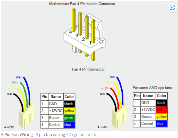 Распайка 4 pin Acer Aspire TC-780 CPU Fan will not spin - Acer Community