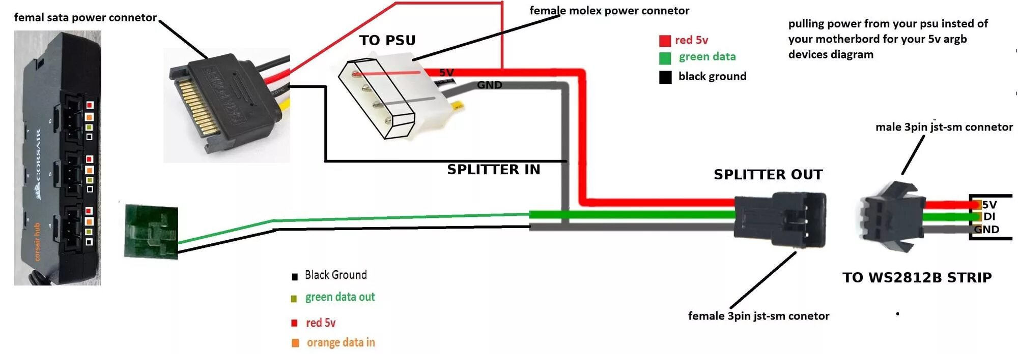 Распайка 4 pin Corsair Lighting Node Pro (or other hub) compatibility with LED strips - Cases a