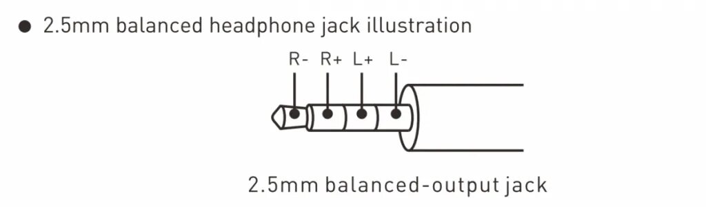 Распайка 4.4 More Amazing DACs for Peanuts