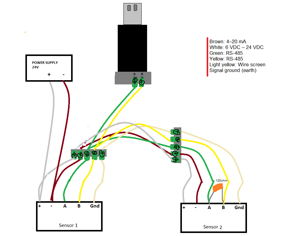 Распайка 485 Wire sensors to usb/RS-485 converter - #25 by dohan - Beginners - openHAB Commun