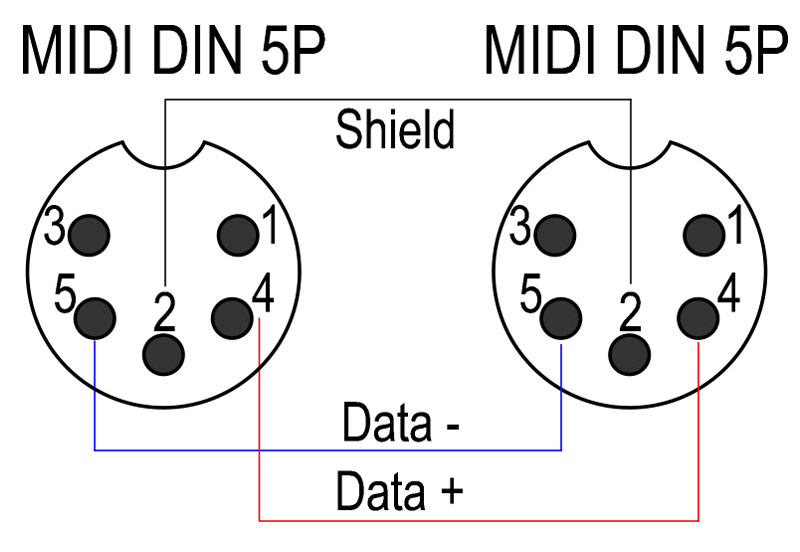 Распайка 5 пин BMD01 DIN 5-pin to DIN 5-pin MIDI Cable - Moulded - PropAudio