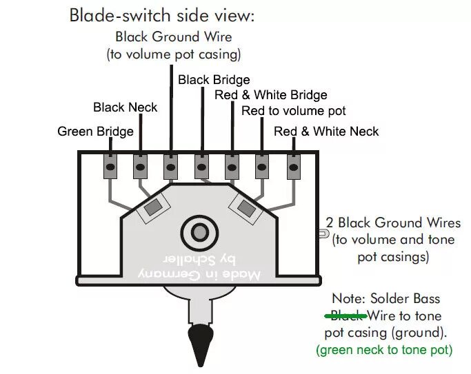 Распайка 5 позиционного переключателя гитары Prs Wiring Diagram 5 Way - Your Ultimate Guide to Wiring Diagrams!