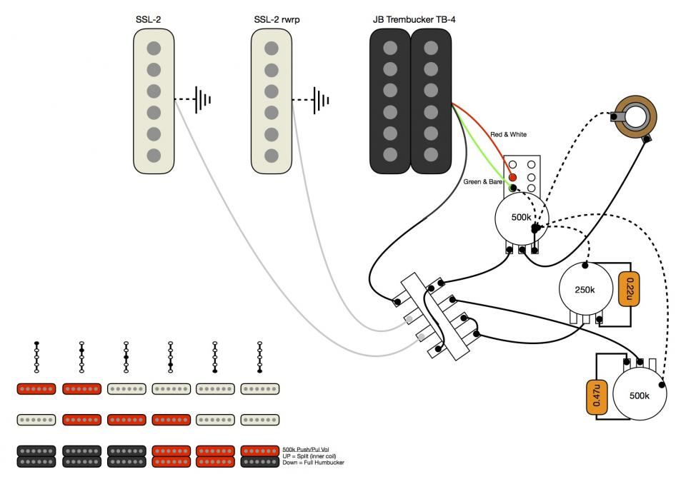 Распайка 5 позиционного переключателя гитары HSS with coil split wiring - Seymour Duncan User Group Forums in 2022 Wire, Epip