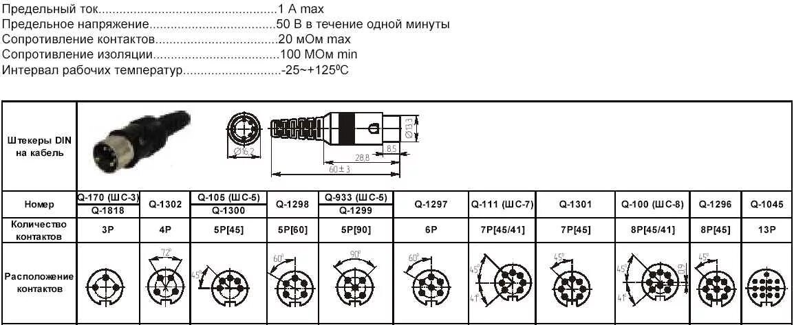 Распайка 5 штырькового советского Советские гитары: Форумы / Реставрация и ремонт / Нужна помощь и советы.