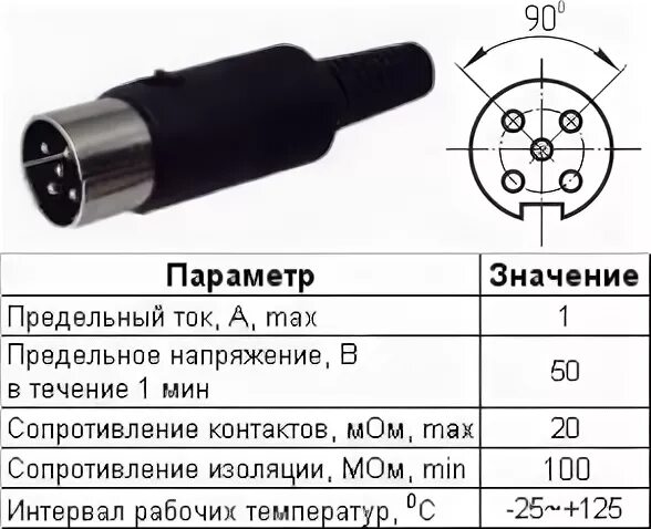 Распайка 5 штырькового советского штекера Ответы Mail.ru: Нужна распайка старого аудио разъёма для наушников DIN5