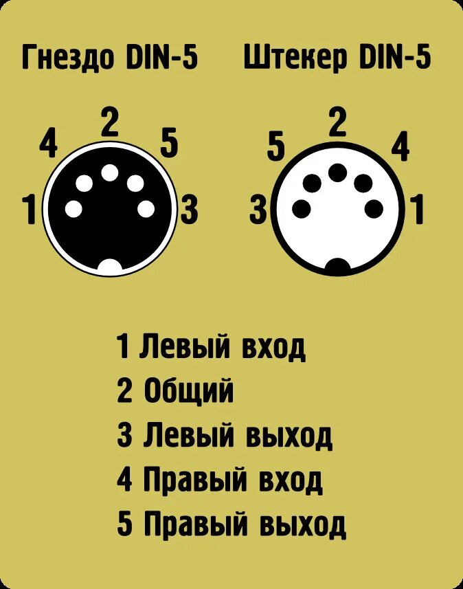 Распайка 5 штырькового советского штекера 41. Подключение штатного кассетника. - Nissan Bluebird (U11), 1,8 л, 1985 года а