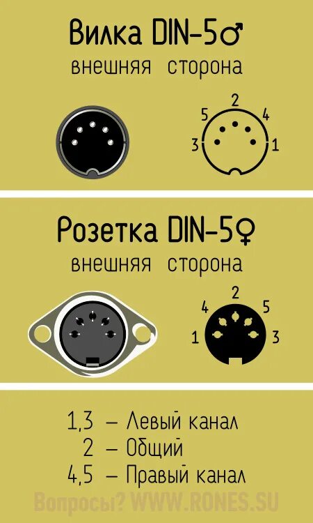 Распайка 5 ти штырькового Будет ли лучше: предусилитель в усилитель "разной национальности". - Сообщество 