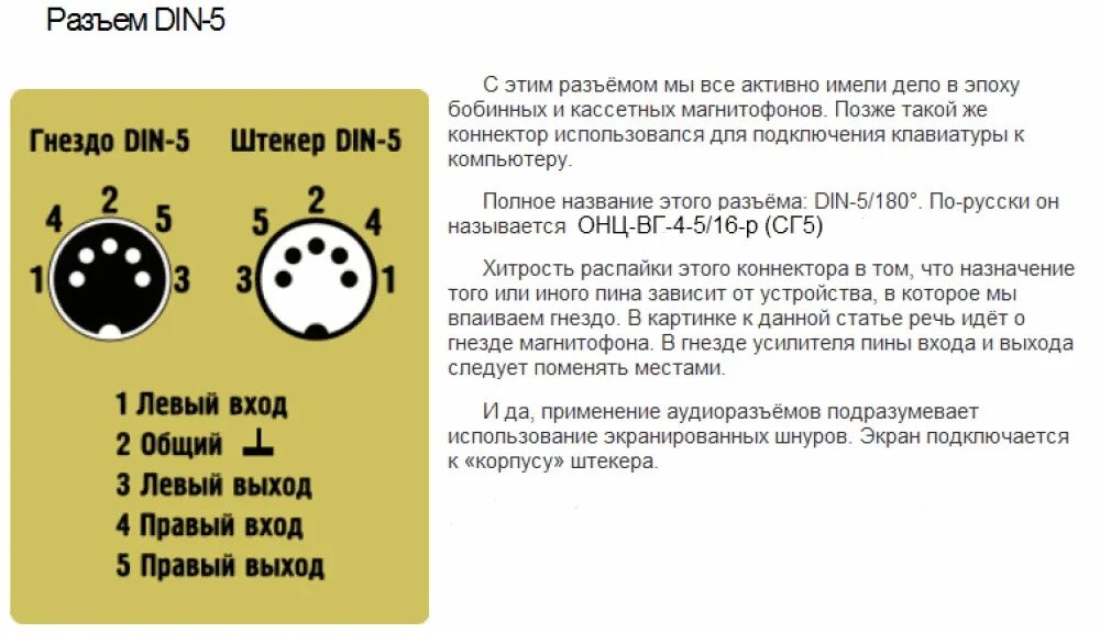 Распайка 5 ти штырькового Распиновки аудио штекеров - DRIVE2