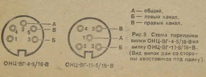 Распайка 5 ти штырькового советского аудио штекера Ивановская барахолка IvBB.RU * Продам трансформаторы, моторчики,радиолампы, и др