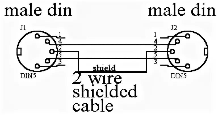 Распайка 5din 5din montages de la catégorie: Audio - Interface MIDI