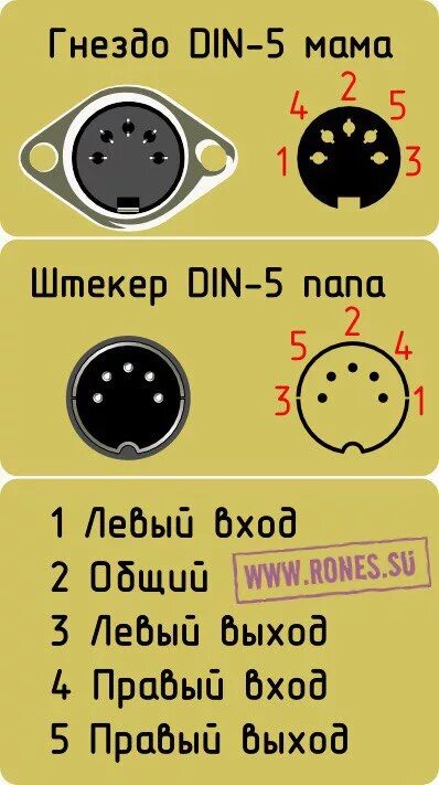 Распайка 5din 5din 1 AUX в родной радиоприемник А275Э. - ГАЗ 24, 4 л, 1982 года автозвук DRIVE2