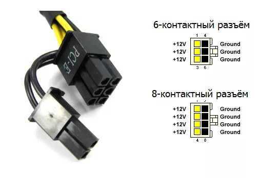 Распайка 6 pin Проблема с питанием видеокарты пошагово