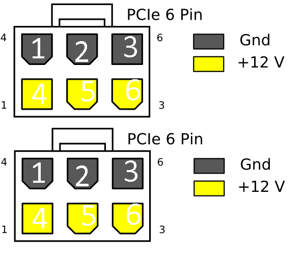 Распайка 6 pin Cooperation Troubled Hip 8 pin gpu connector schema Groping reputation loyalty