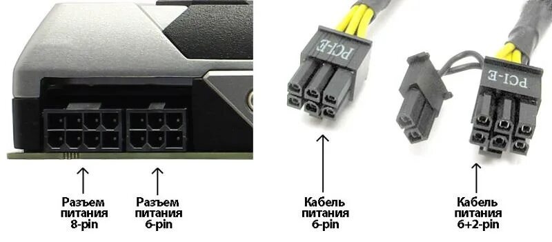 Распайка 6 pin Ответы Mail.ru: Как подключить блок питания с 2х6+2 к видюхе с разъемом 8+6?