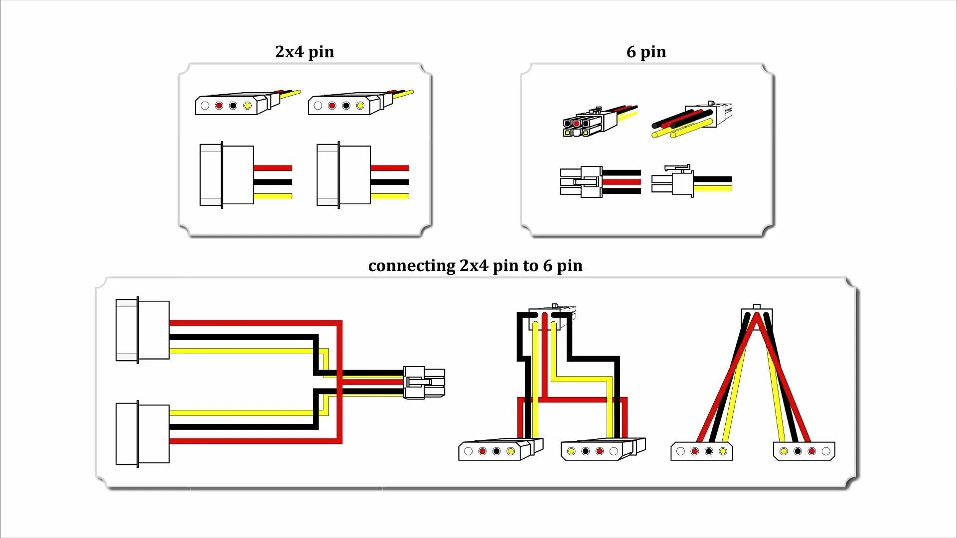 Распайка 6 pin Переходник питания видеокарт 2 molex - PCI-e 6pin - купить в интернет-магазине п