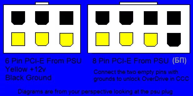 Распайка 6 pin Контент петр костенюк - Форум по радиоэлектронике