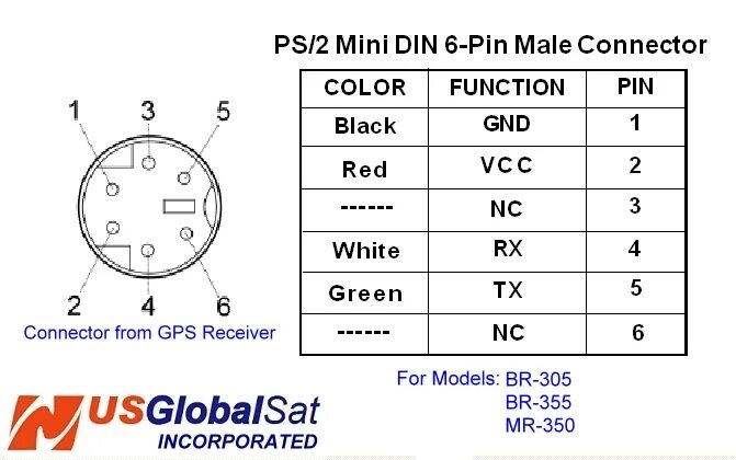 Распайка 6 pin Разное - Страница 3962 - Эксперт - интернет-магазин электроники и бытовой техник