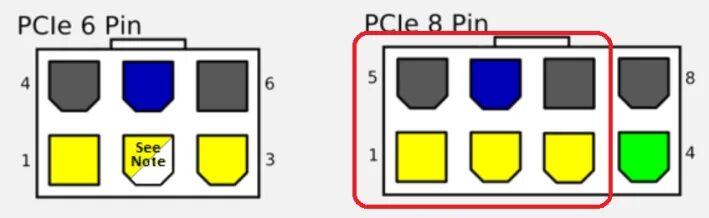 Распайка 6 pin Распиновка 6