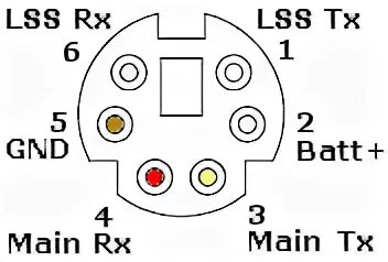 Распайка 6 pin Wideband WBo2 3B1 Technical Information (Tech Edge)