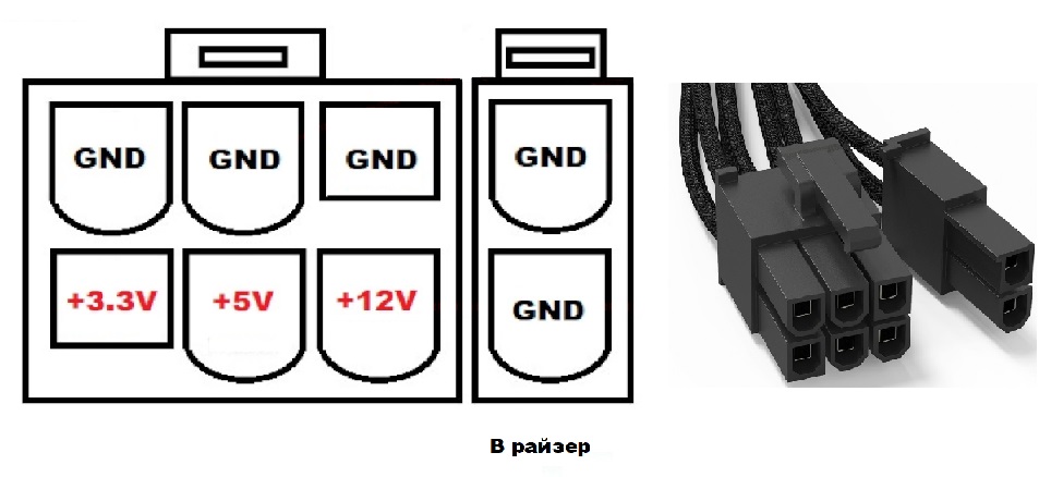 Распайка 6 pin Питание райзера - Нужна помощь! - Форум Криптекса