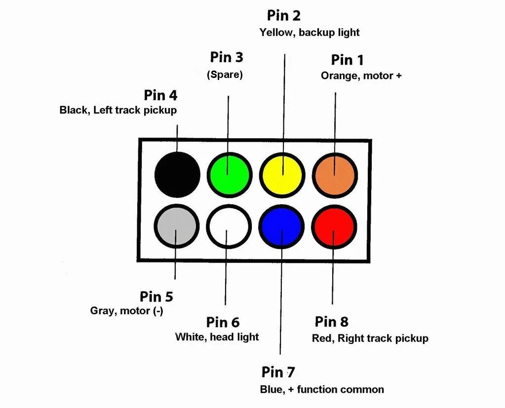 Распайка 8 pin 8-Pin DCC in Proto 2000 E7 - Which One is Number 1? - Model Railroader Magazine 