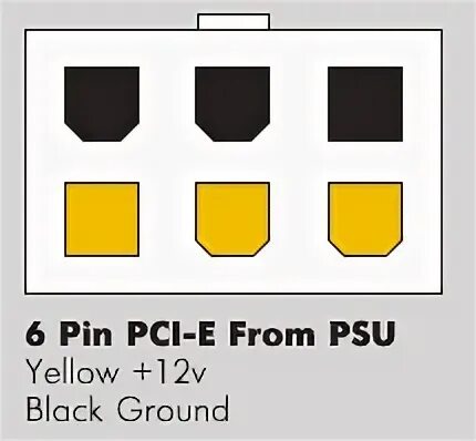 Распайка 8 pin Обеспечение качественного и безопасного питания видеокарт в ригах