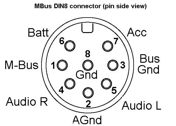 Распайка 8 pin USB в Kenwood GX-201JE - Subaru Legacy (BL/BP), 2 л, 2003 года автозвук DRIVE2