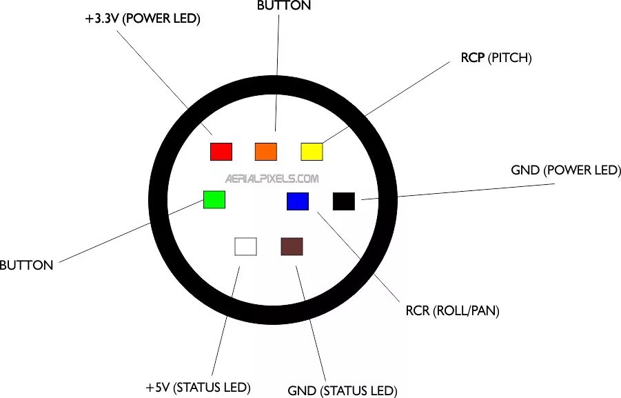 Распайка 8 pin Alexmos 32BIT Elite Joystick 8 Pin Mini DIN Diagram - Aerialpixels