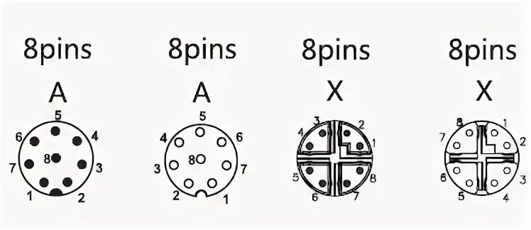 Распайка 8 pin M12 8 Pin Connector Pinout Connector, Coding, Color coding