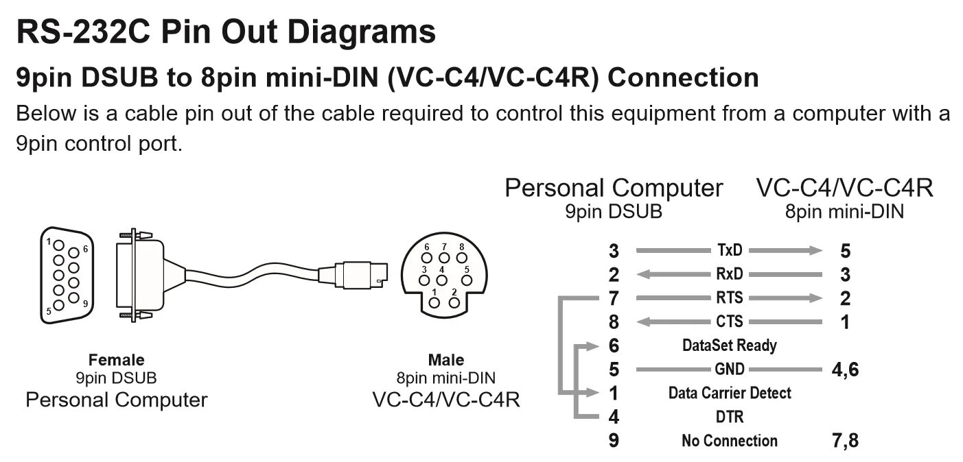 Распайка 8 pin Mini din 8 pin распиновка фото АвтоБаза.ру